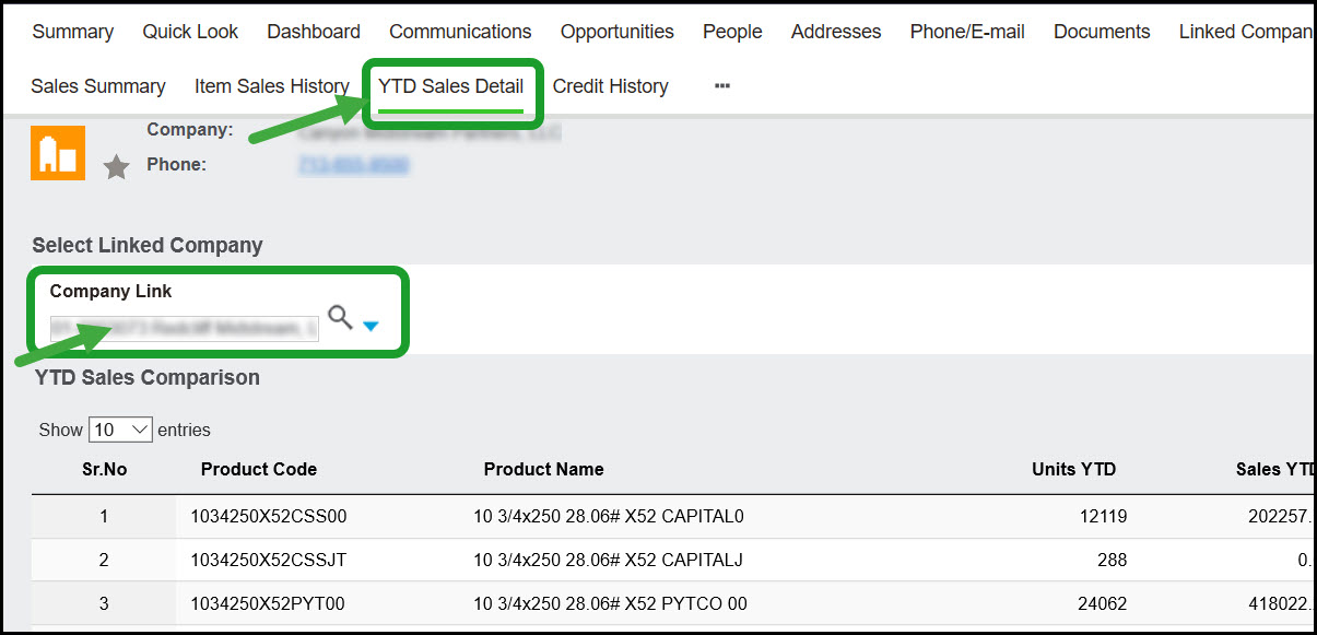 One to many mapping B